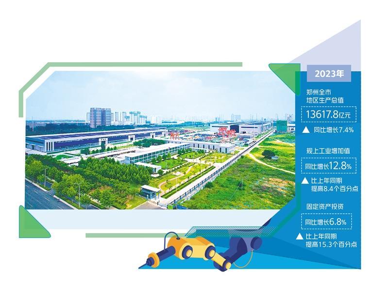 央媒观豫｜经济日报：郑州市7.4%的增速是如何实现的