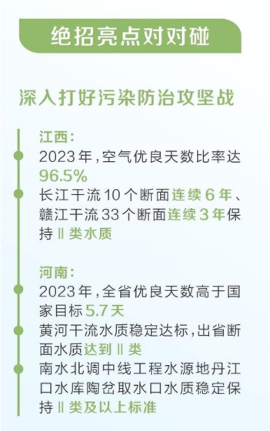 江西图表 1 _20240430074107.jpg