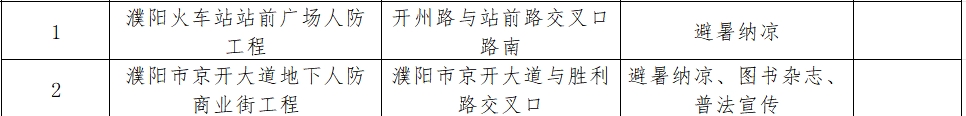 濮阳.png