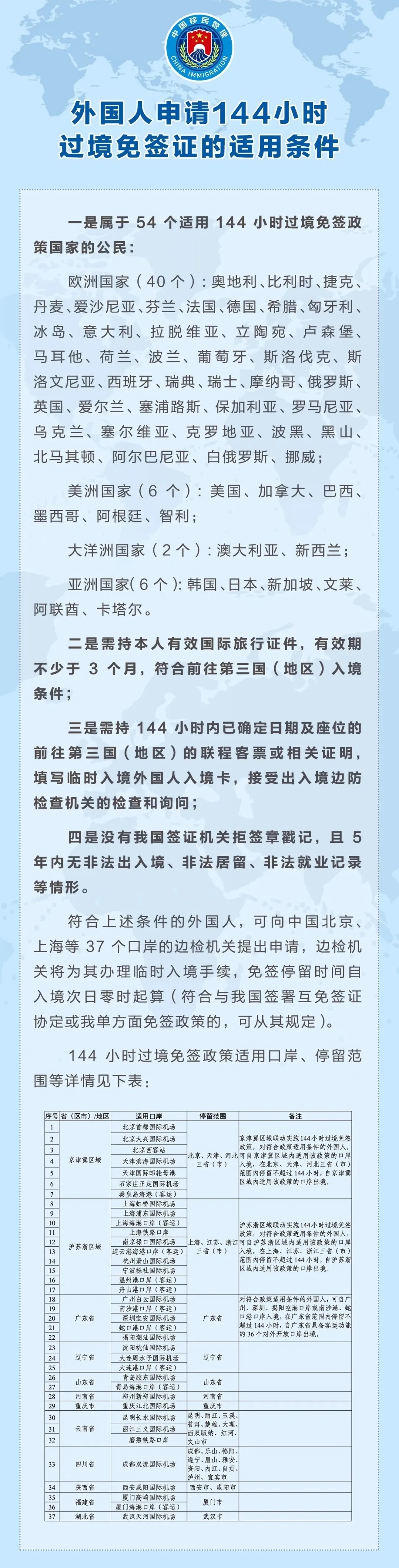 过境免签_副本.jpg