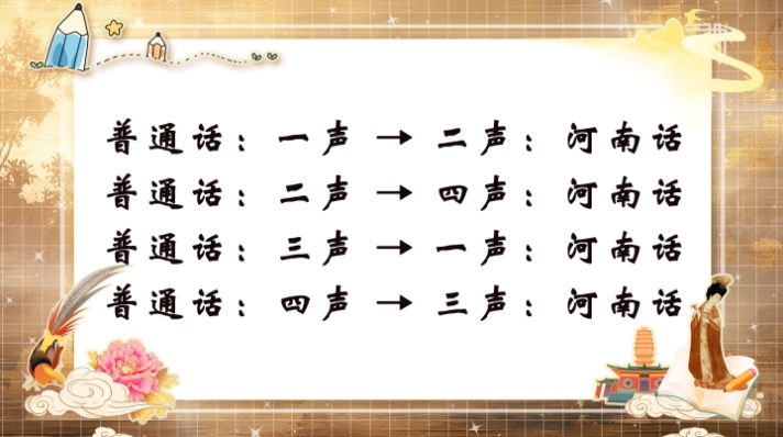 河南话 3 _20241118140352.jpg