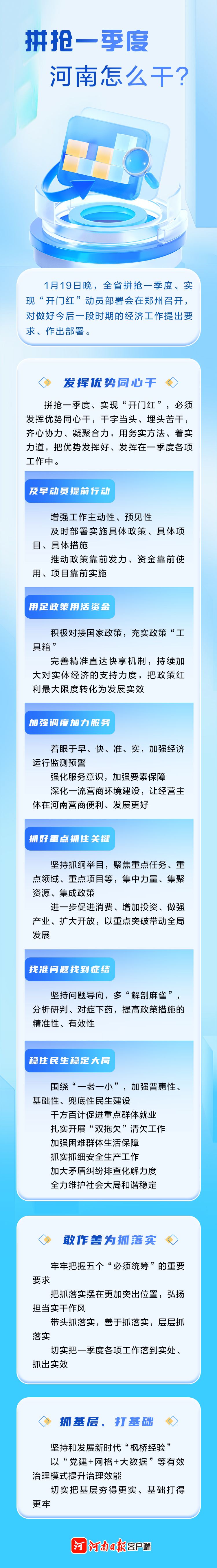 一圖讀懂丨拼搶一季度，河南怎么干？