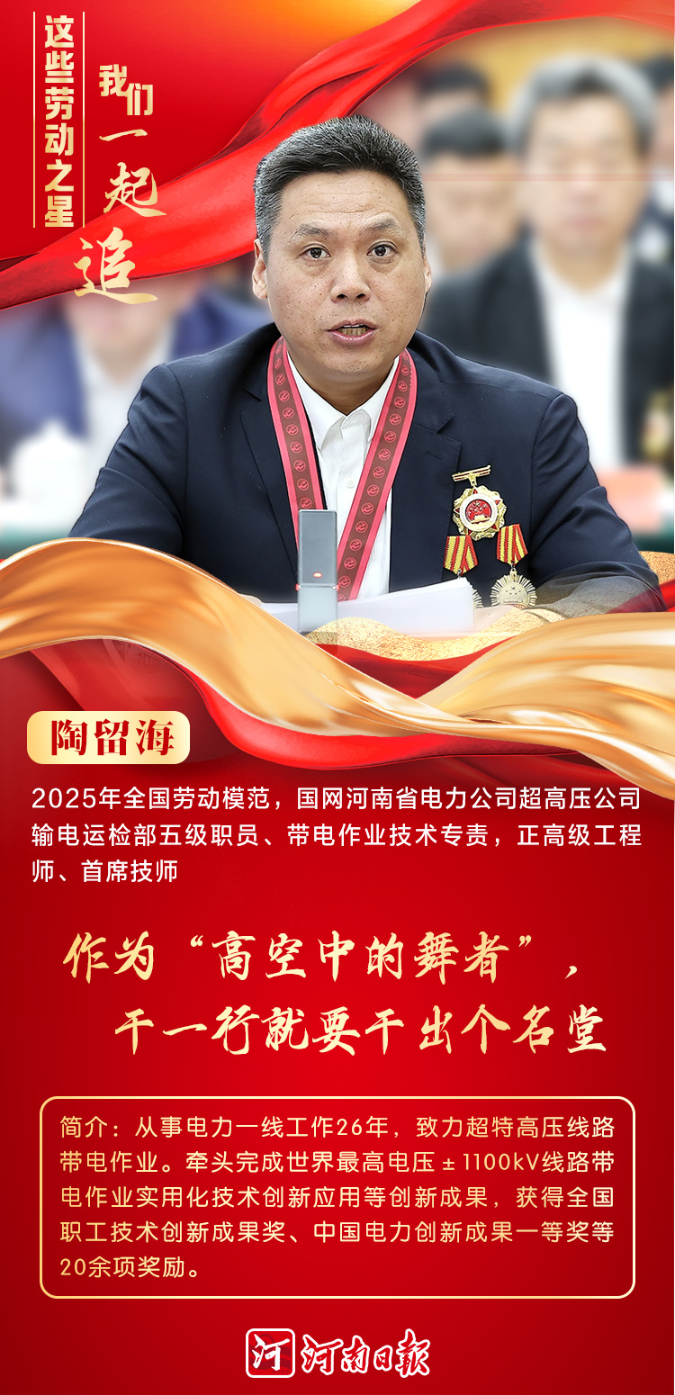 海報丨這些奮斗榜樣，我們一起追！
