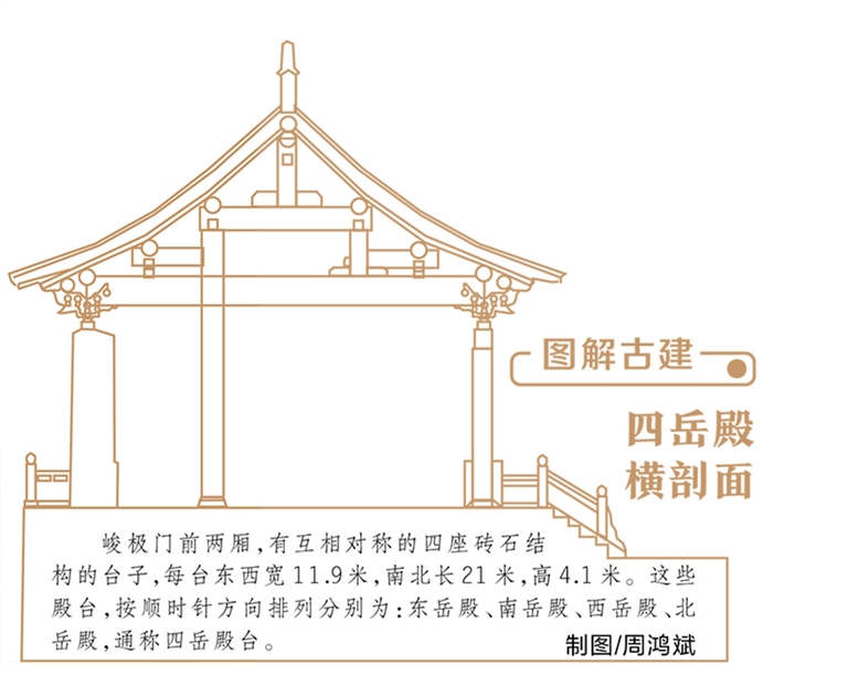 中岳庙图4.jpg