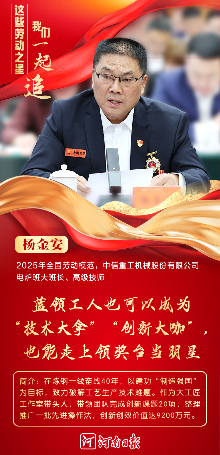 海報丨這些奮斗榜樣，我們一起追！
