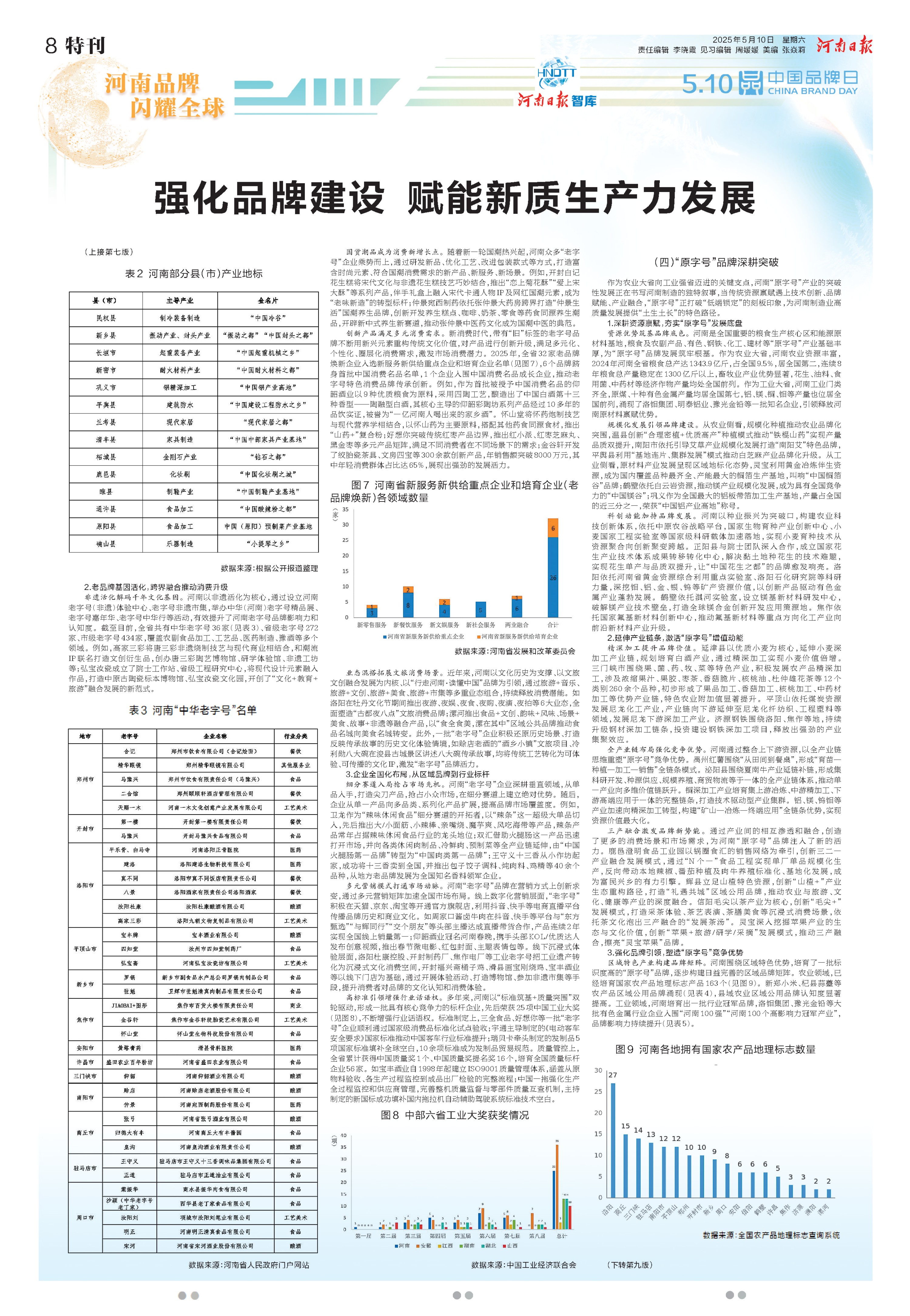 特刊 | 河南品牌 閃耀全球：向上向新 逐浪未來