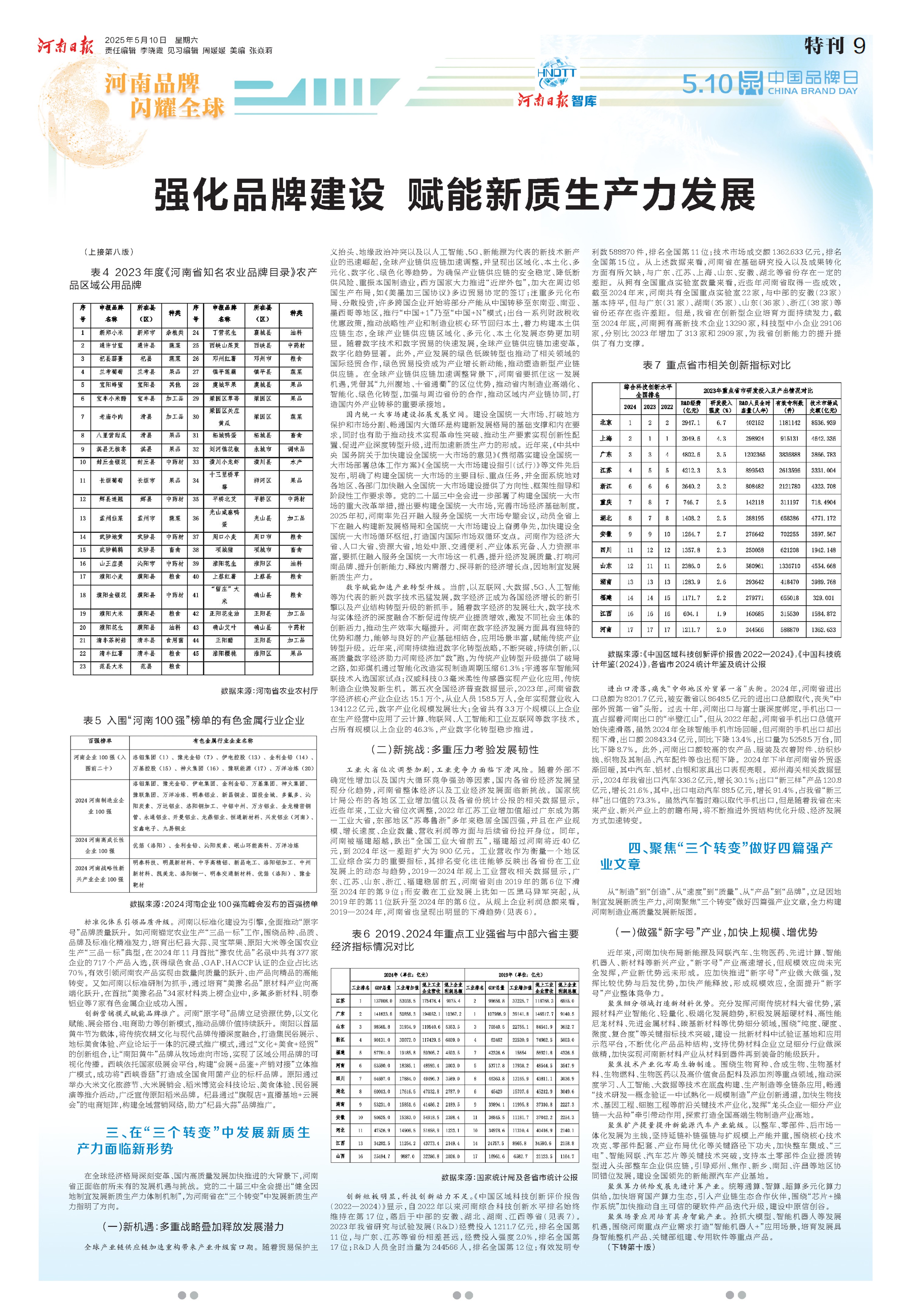 特刊 | 河南品牌 閃耀全球：向上向新 逐浪未來