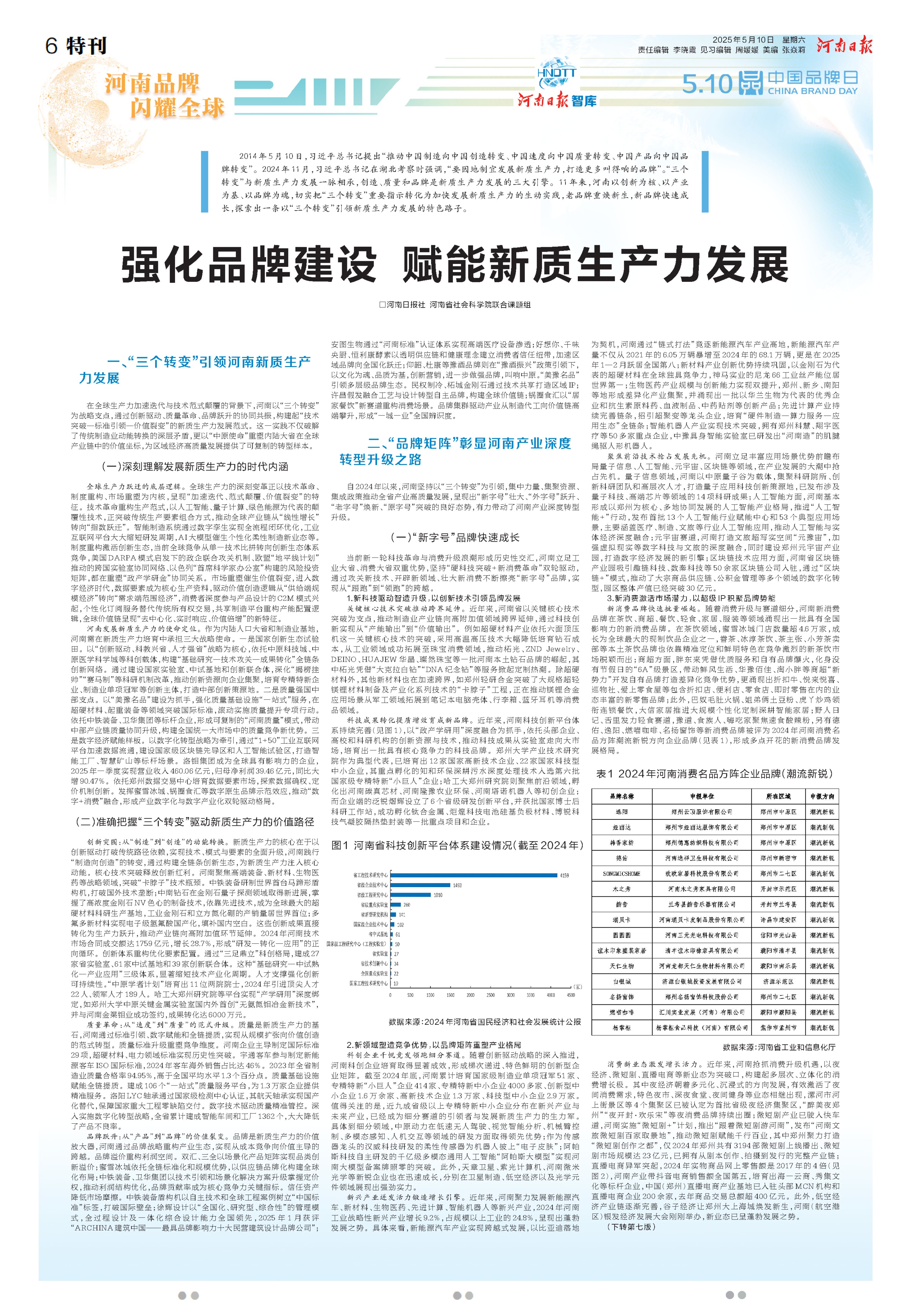 特刊 | 河南品牌 閃耀全球：向上向新 逐浪未來