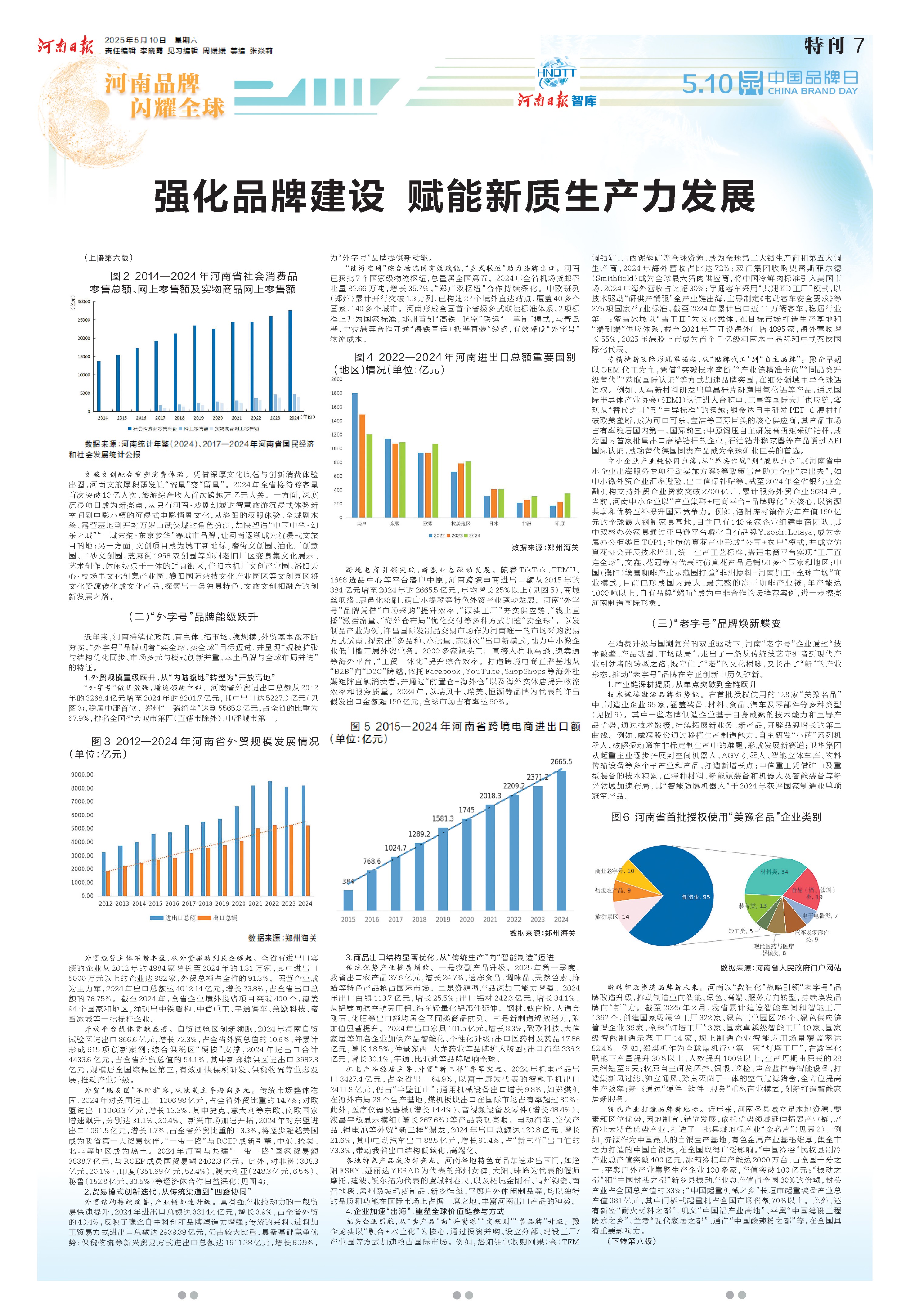 特刊 | 河南品牌 閃耀全球：向上向新 逐浪未來