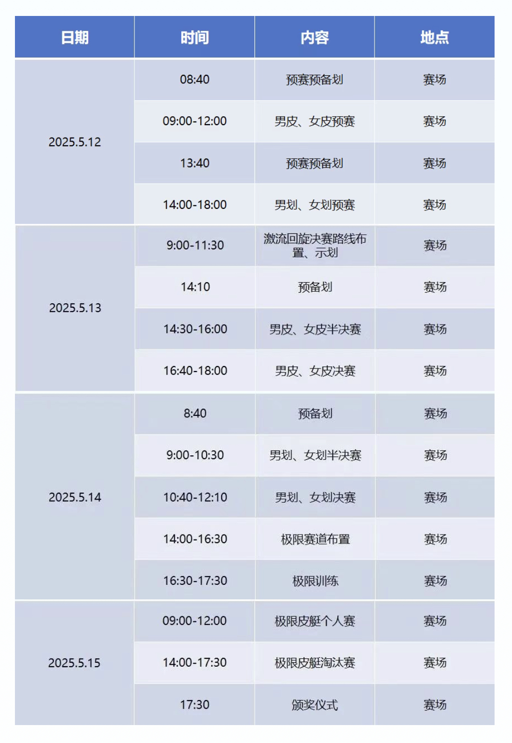 2025年全国皮划艇激流回旋青年锦标赛在宜阳开赛