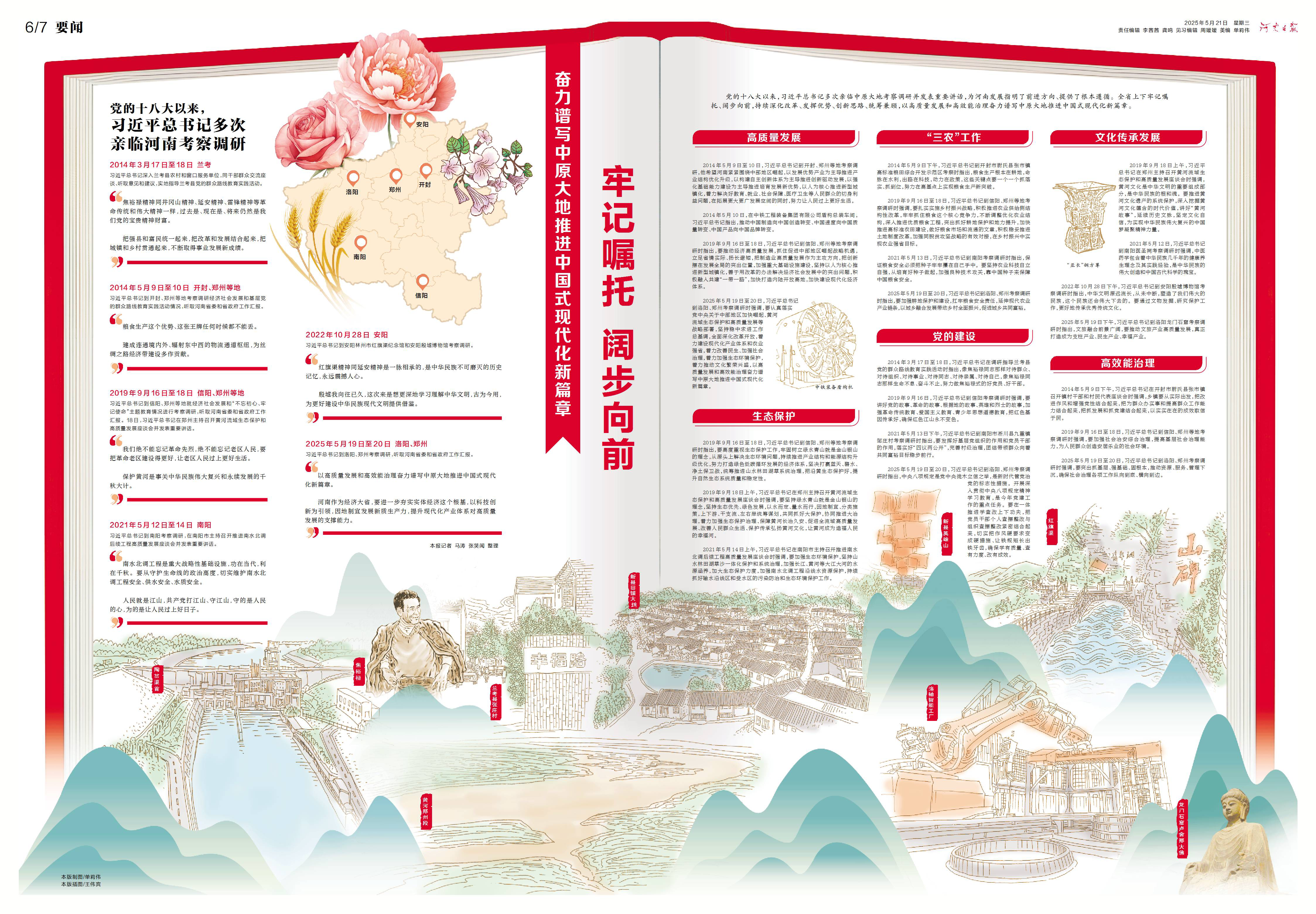 特刊 | 奮力譜寫中原大地推進(jìn)中國(guó)式現(xiàn)代化新篇章