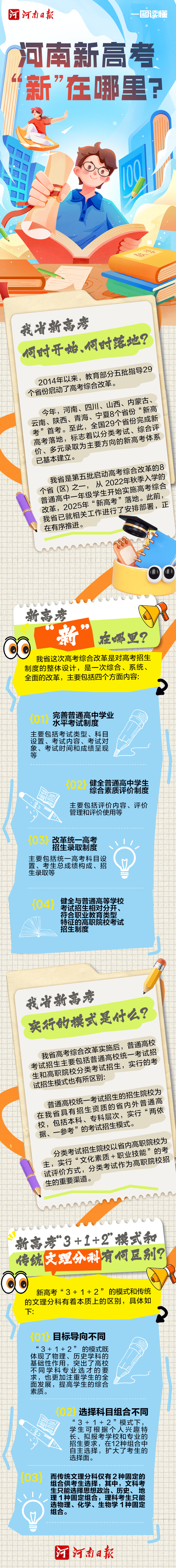 一图读懂 | 河南新高考“新”在哪里？