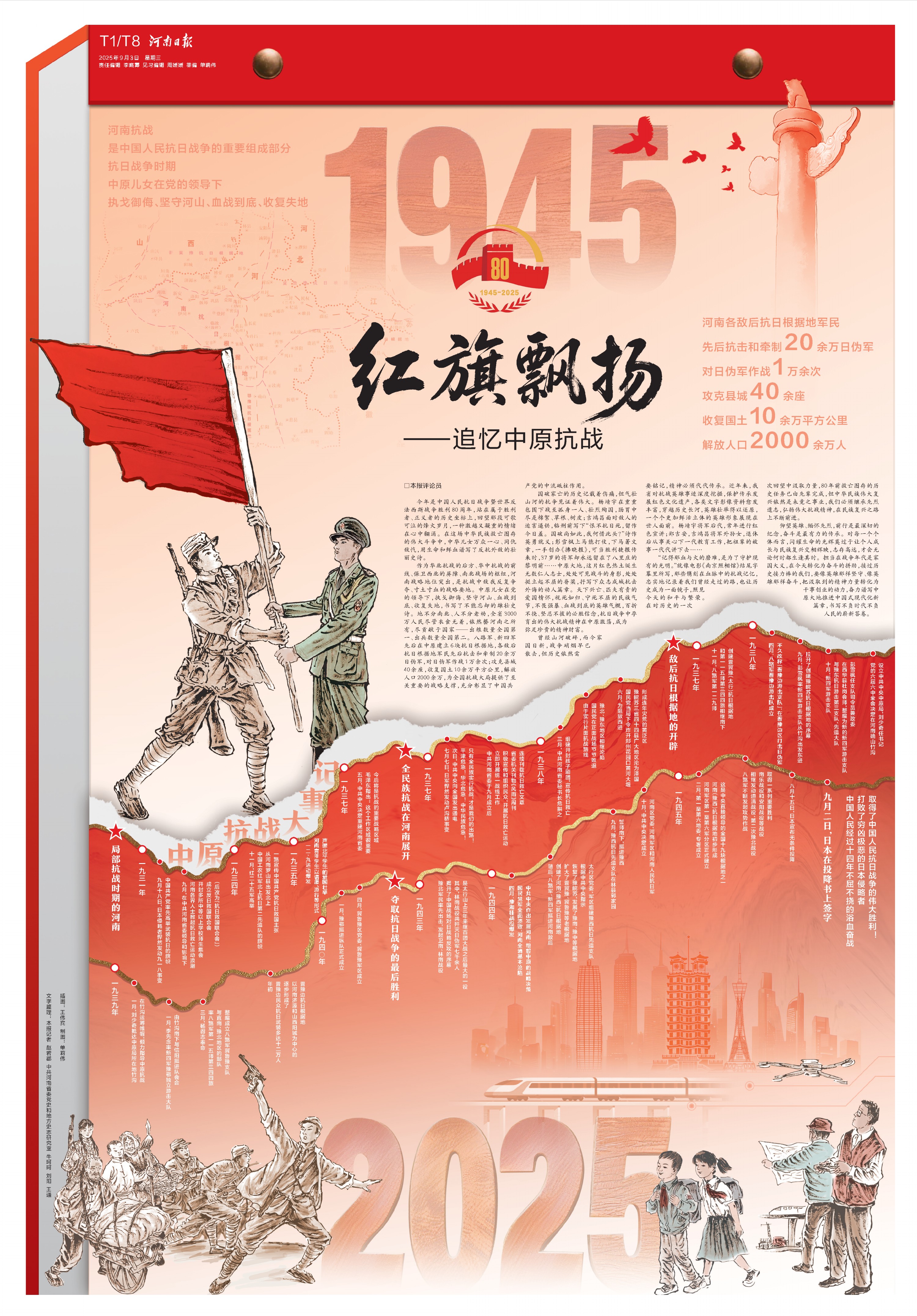 特刊 | 紅旗飄揚(yáng)——追憶中原抗戰(zhàn)
